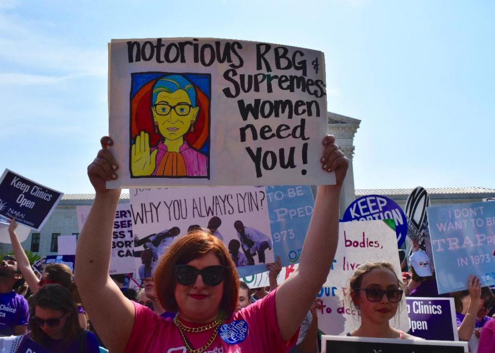 croppedProchoicedemonstrationaboutWholeWoman27sHealthvHellerstedtinfrontofSCOTUS06jpg