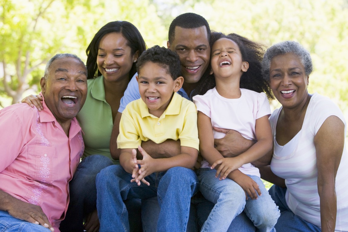 Familys or Families