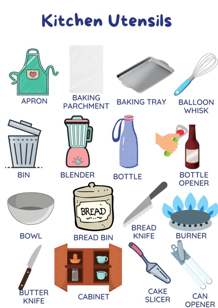 Kitchen Utensils Name List With Pictures 1