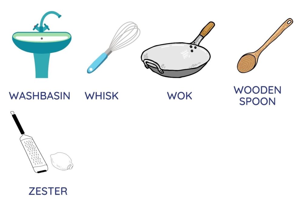 Kitchen Utensils Name List With Pictures 9
