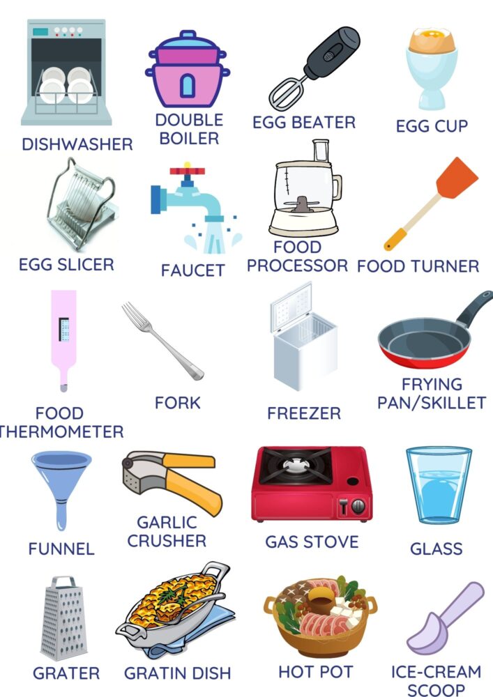 Kitchen Utensils Name List With Pictures 3