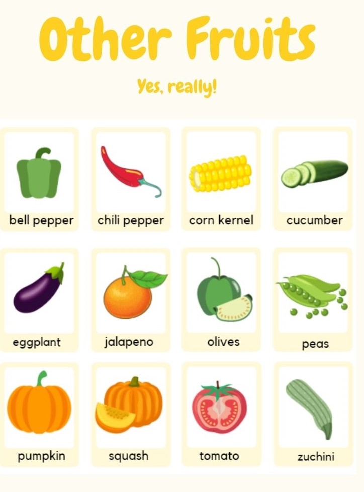 Surprising Fruits That Are Not Vegetables