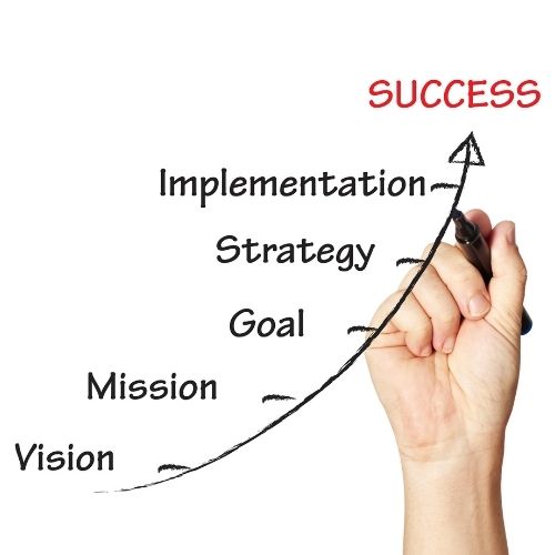 success