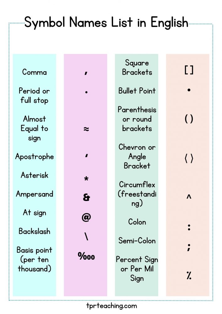 Symbol Names