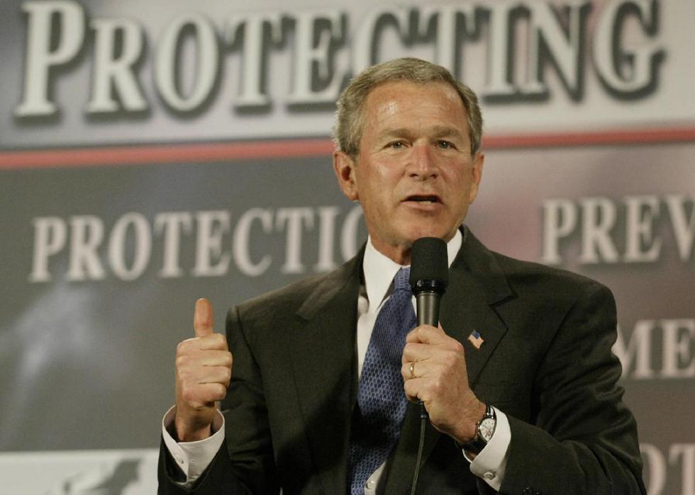 USAPatriotActjpg