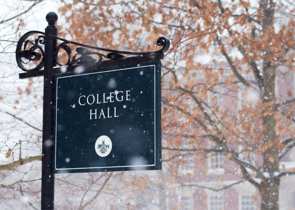 croppedEastCoastColleges12SmithCollegeNoho1png