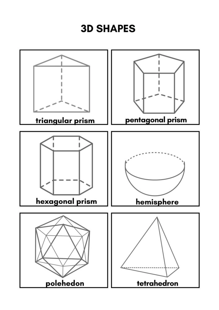 3D Shape Names