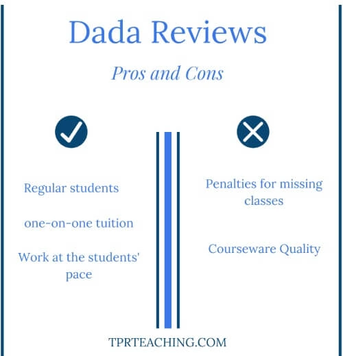 Dada Reviews
