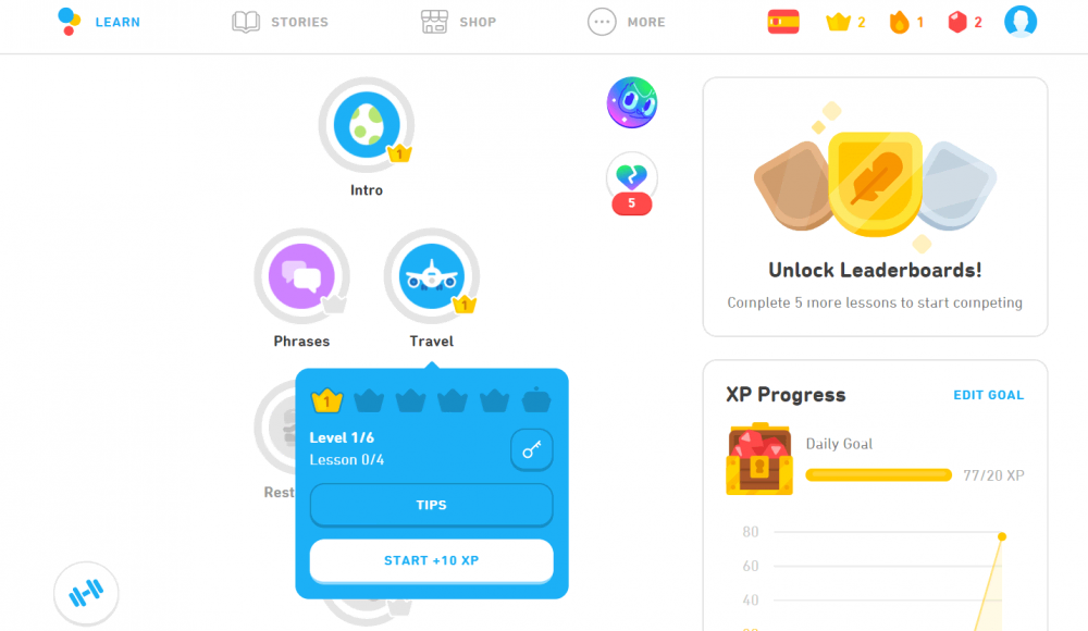 Duolingo Dashboard