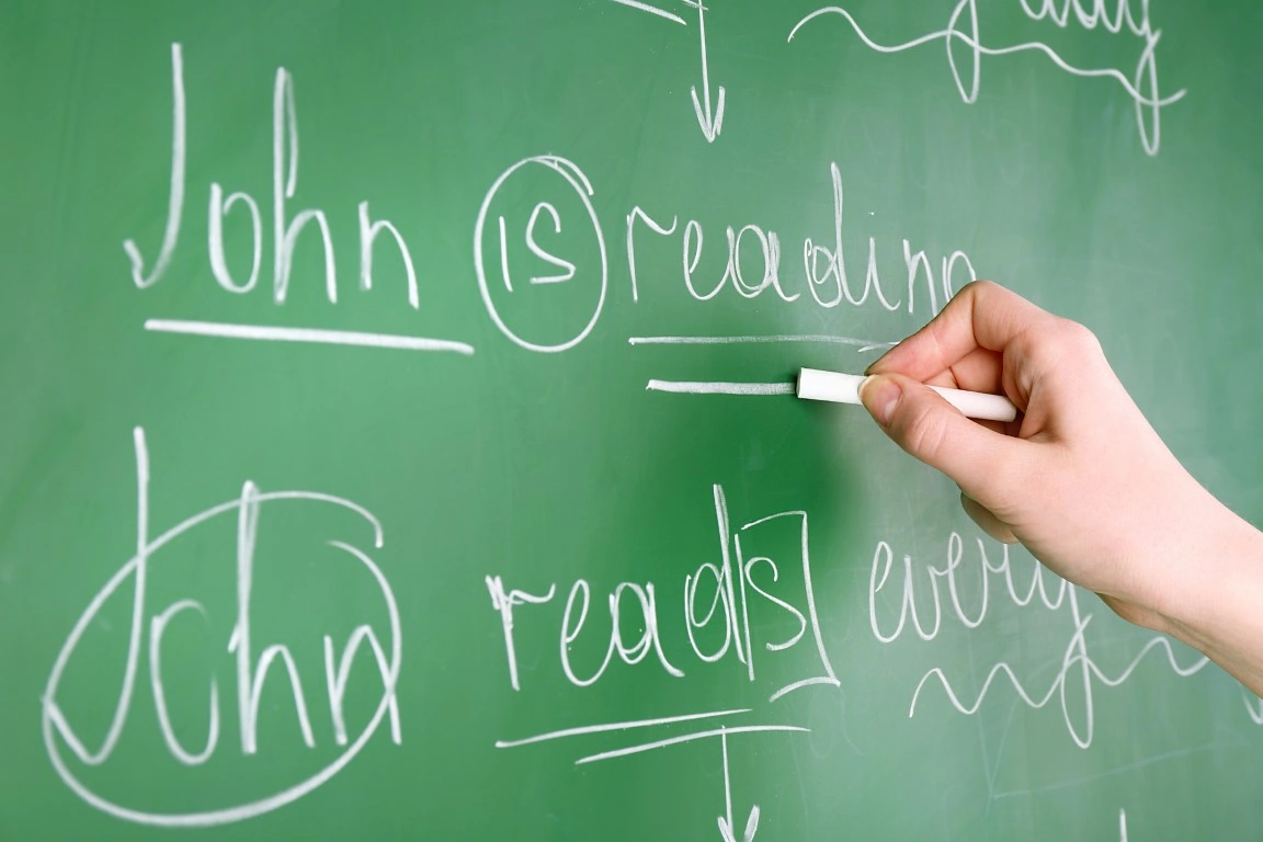ESL Grammar Websites