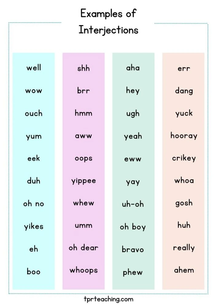 Examples of Interjections List