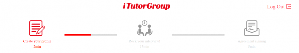 iTutorgroup Application Process