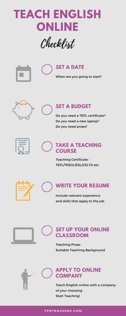 How to Teach English Online – Ultimate Guide (2023)
